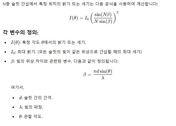 N 중 슬릿 공식: 빛의 간섭 패턴을 이해하는 핵심 (2024 최신본) 1 image